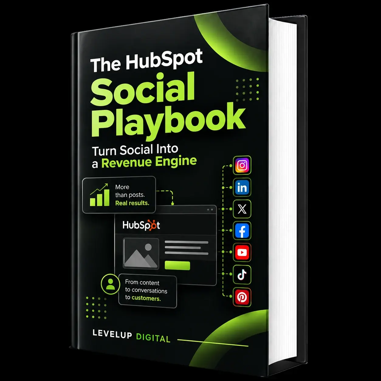 Guide hubspot-social-playbook